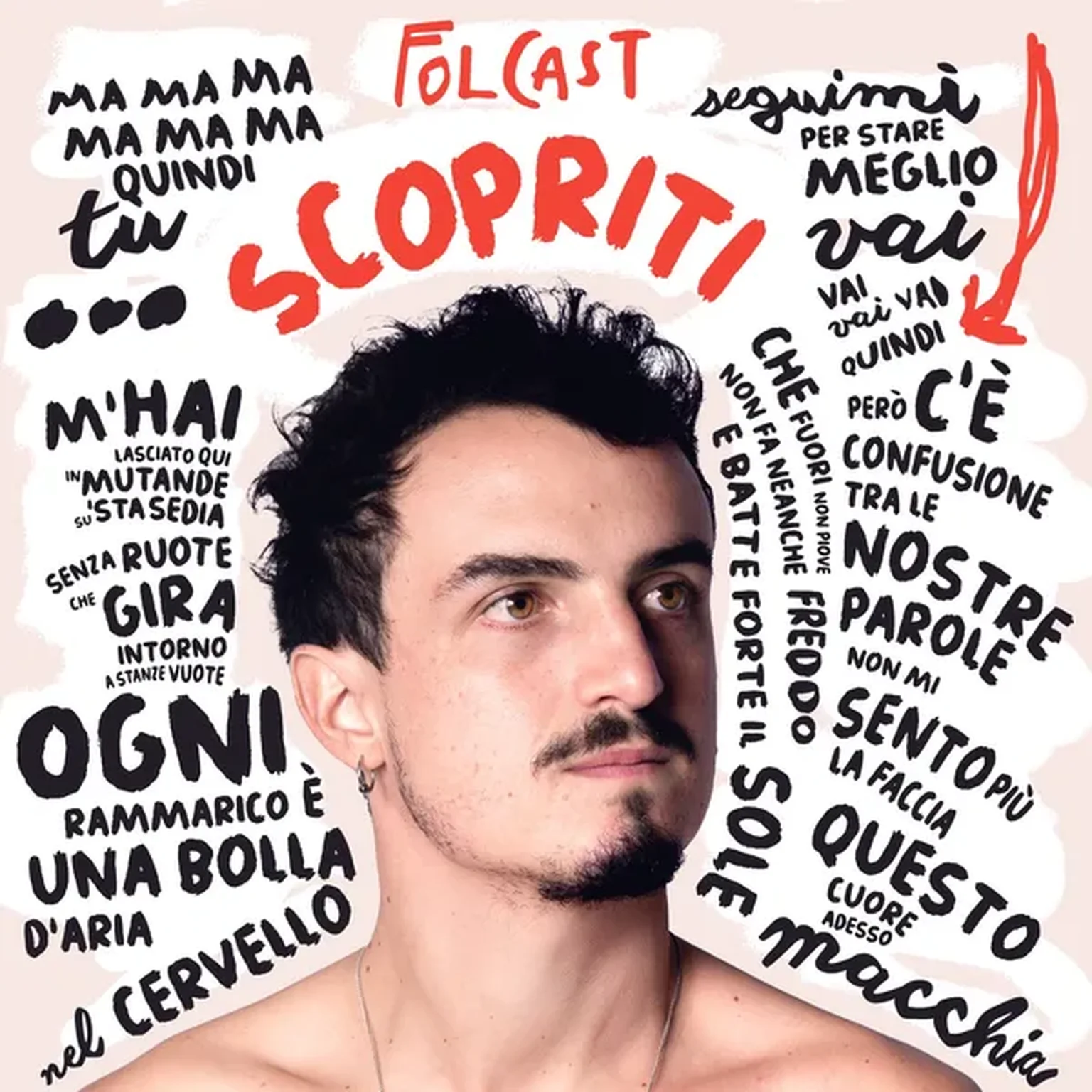 Scopriti